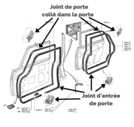 Joint d'entrée des 4 portes pour Peugeot 404 Berline