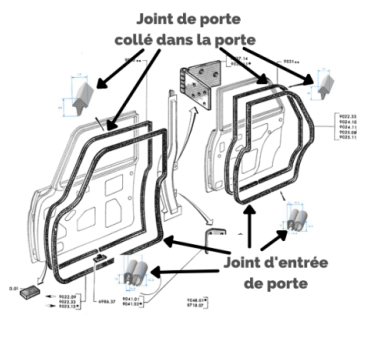 Joint d'entrée des 4 portes pour Peugeot 404 Berline