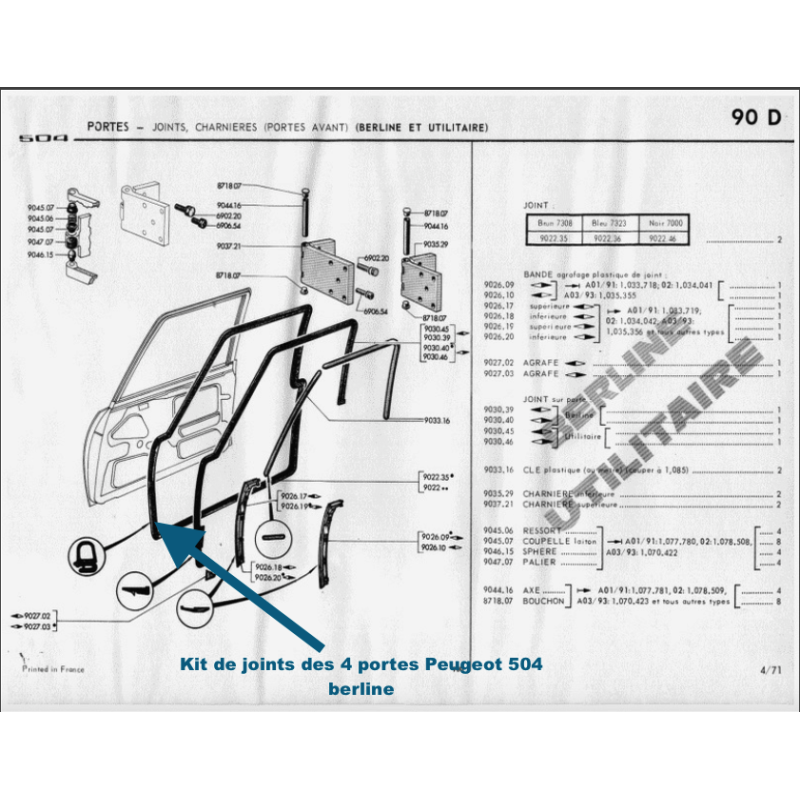 Kit de joints des 4 portes Peugeot 504 berline