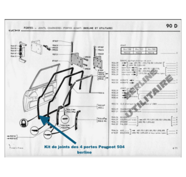 Kit de joints des 4 portes Peugeot 504 berline